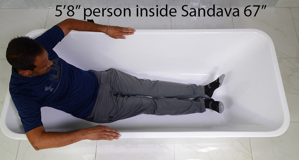 Sizing example showing a 5 foot 8 inch person in this tub