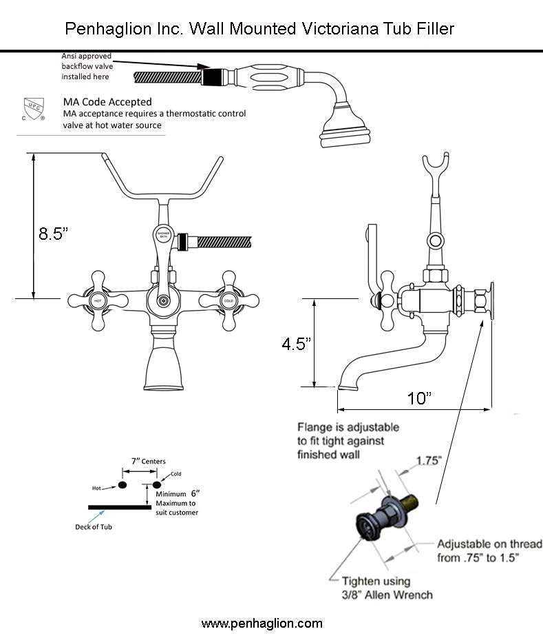 “Victoriana Wall Mount Tub Faucet” in Oil Rubbed Bronze
